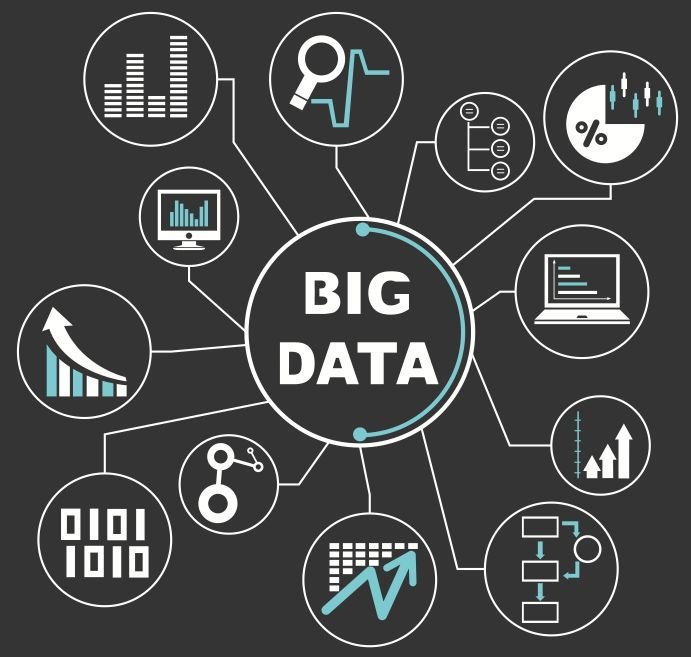 Big Data et Analyse Stratégique