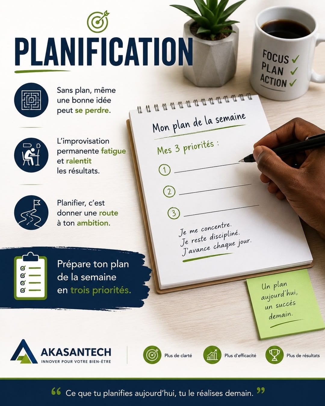 Planification Opérationnelle et Budgétisation